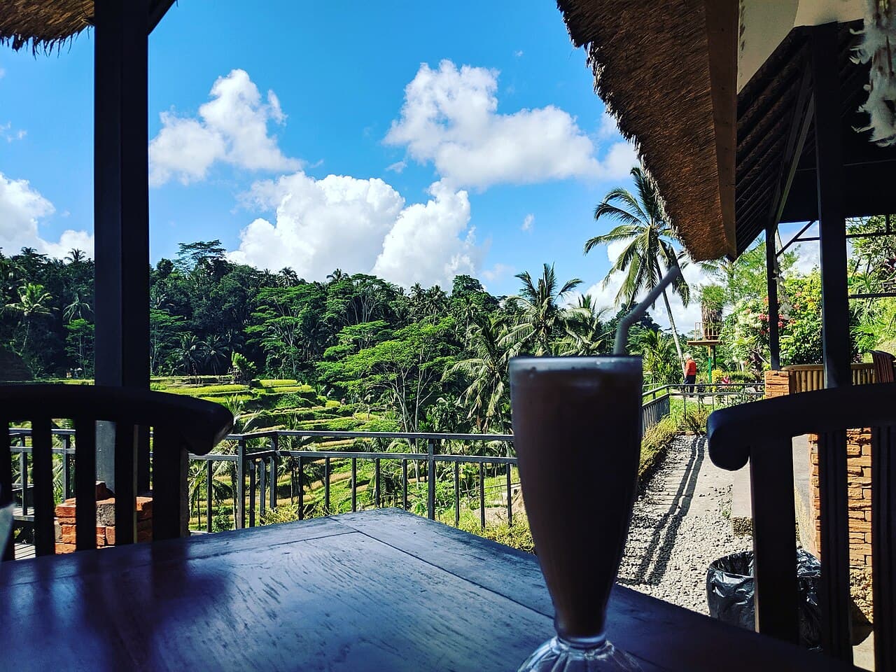 Itinerary Bali 6 Hari 5 Malam 2026 — Panduan Lengkap dari Pemandu Lokal